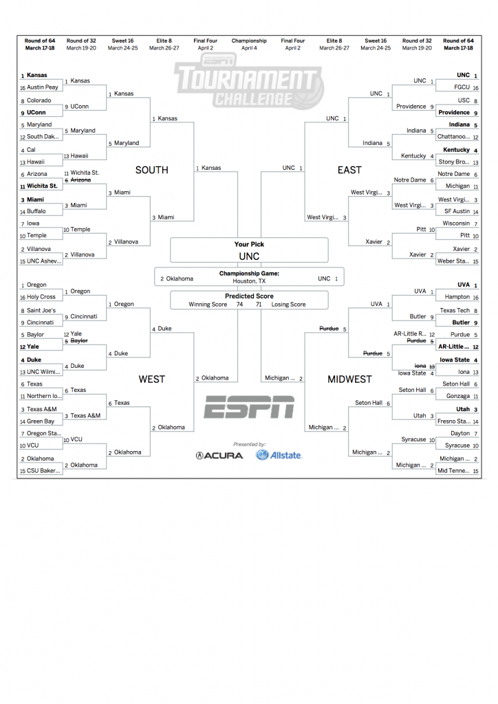 Jay Bilas Bracket Printable